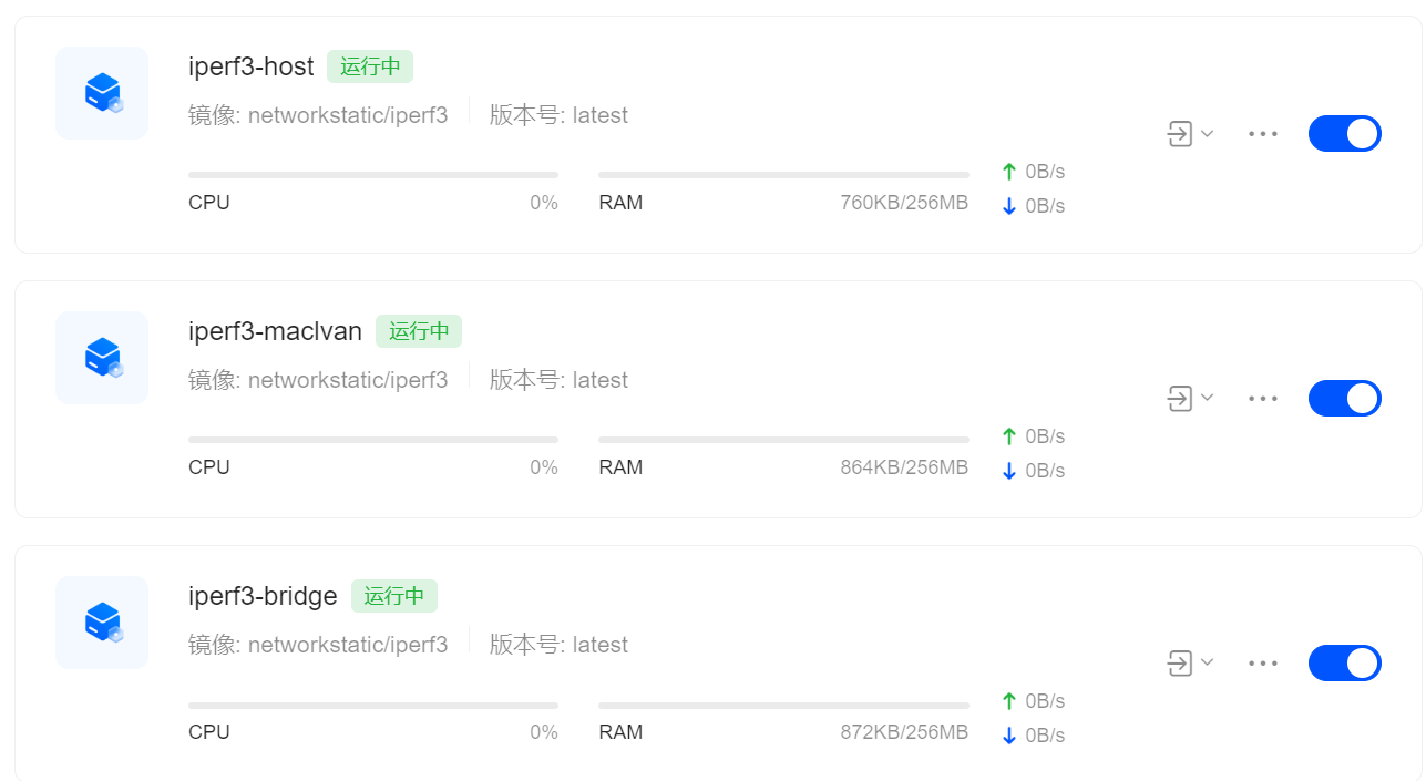 容器列表,三个运行中的 iperf3 容器(iperf3-host、iperf3-macvlan、iperf3-bridge),均基于 networkstatic/iperf3:latest 镜像并显示 CPU 与内存占用