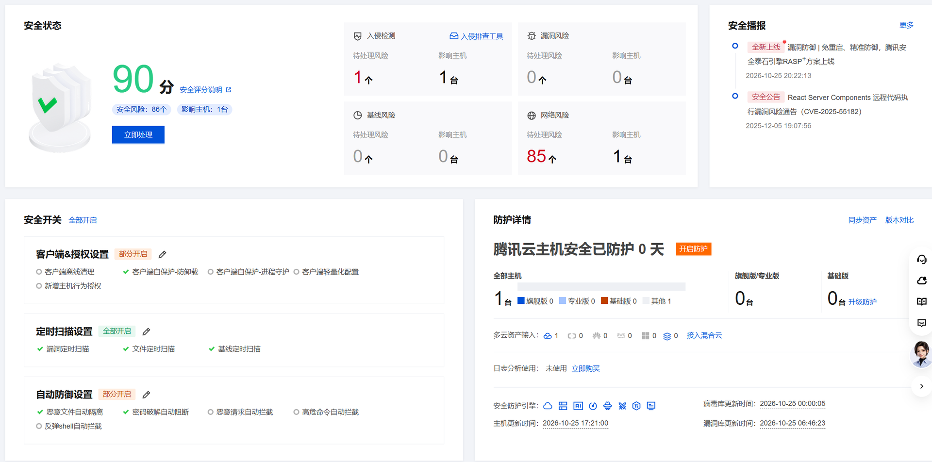 腾讯云主机安全控制台:安全评分 90 分,入侵检测 1 台待处理,网络风险 85 个