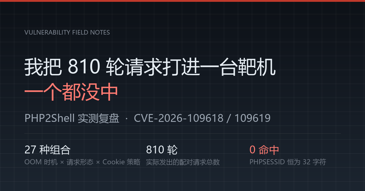 post_img