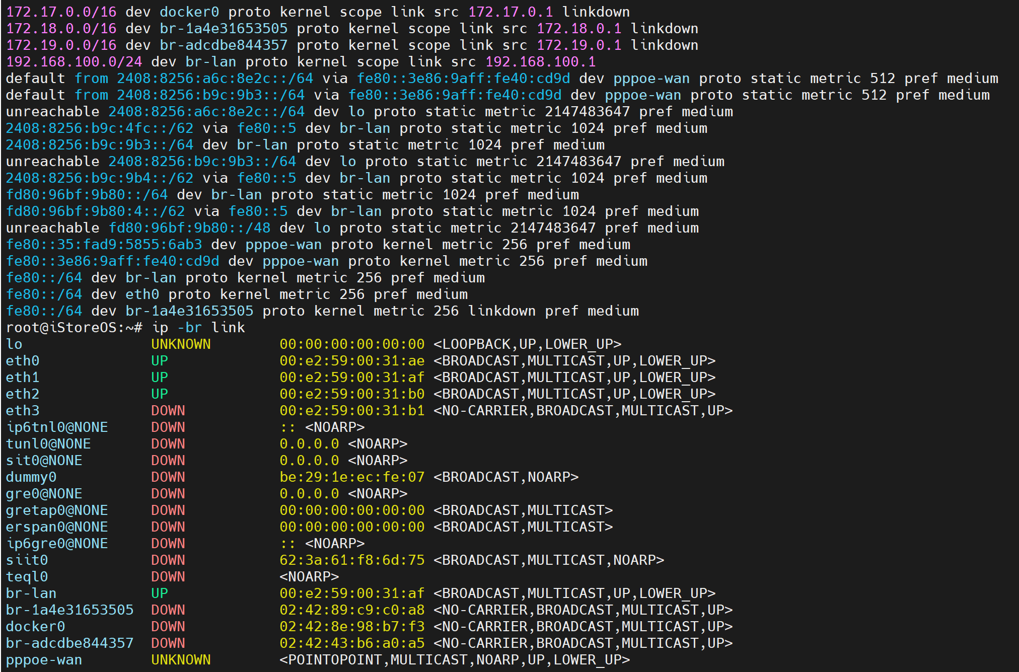 iStoreOS 软路由的 ip route 与 ip -br link 输出:pppoe-wan 拿到 10.1.151.74 与 2408:8256 开头的 IPv6 地址