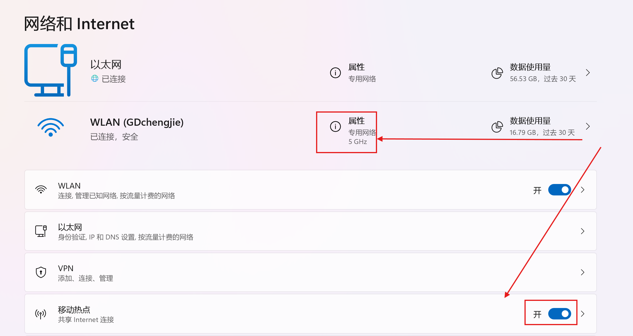 Windows 11 网络和 Internet 设置页：WLAN 已连接 GDchengjie，属性里标注 5 GHz，下方移动热点开关处于打开状态